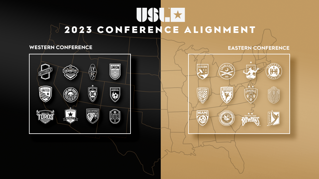 USL Championship Announces 2023 Alignment, Season Format - Indy Eleven